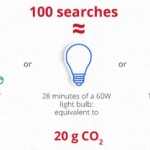 Скільки електроенергії споживає Google?